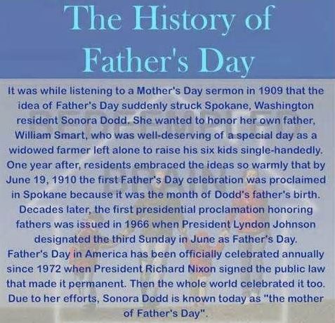 History of Father's Day